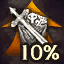Item XP +10% (2 Hours)